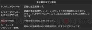 『DDON』で最大2,016万ゴールドが当たる“DDON ジャンボ”などのキャンペーンを多数開催