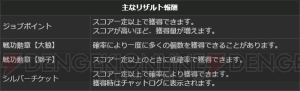 『DDON』で最大2,016万ゴールドが当たる“DDON ジャンボ”などのキャンペーンを多数開催