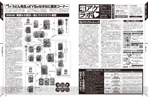 【電アケ】『電撃ARCADEゲーム』Vol.52が12月28日（月）に発売！ さまざまなタイトルを紹介＆攻略