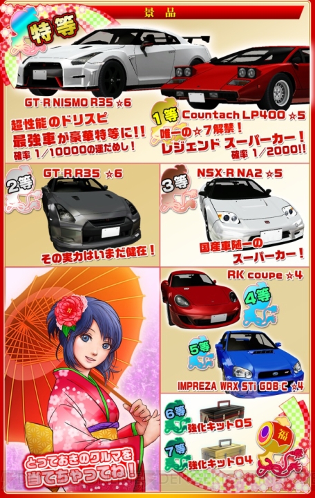 『ドリスピ』特等は本作最強車で、1等は星7解禁レジェンドスーパーカー。新春福引祭が開催