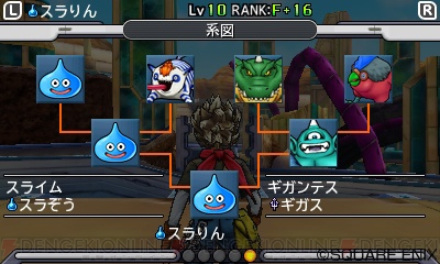 Dqm ジョーカー3 配合の仕組みを紹介 モンスターに性別がないので遊びやすい 電撃オンライン Dqm ジョーカー3 配合の仕組みを紹介 モンスターに性別がないので遊びやすい 電撃オンライン