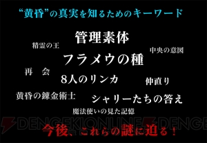 『シャリーのアトリエ Plus』追加エピソードを紹介。調合スキルやChainなど、調合テクニックも解説