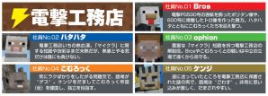 『Minecraft（マインクラフト）』