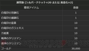 『DDON』グランドミッション2種が開催中。復帰すると20万Gなどがもらえるカムバックキャンペーンも