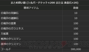 『DDON』グランドミッション2種が開催中。復帰すると20万Gなどがもらえるカムバックキャンペーンも