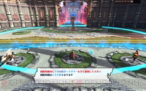 『LORD of VERMILION ARENA』