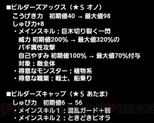 『DQビルダーズ』の主人公の姿になれる！ 『星のドラゴンクエスト』でコラボ開催中