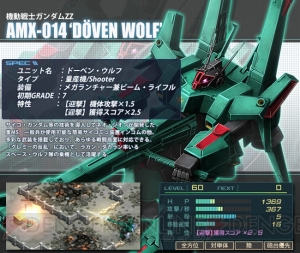 ガンジオ イベント報酬は 機動戦士ガンダムzz のモビルスーツ 特効付き機体が出現するガシャも 電撃オンライン