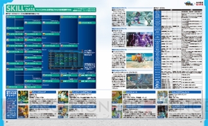 【電撃PS】『PSO2』表紙は水野画伯描き下ろし！ サモナー詳細データに“終焉”攻略も【電撃警備保障連載】