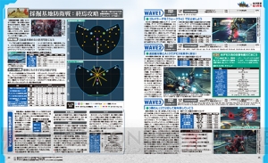 【電撃PS】『PSO2』表紙は水野画伯描き下ろし！ サモナー詳細データに“終焉”攻略も【電撃警備保障連載】