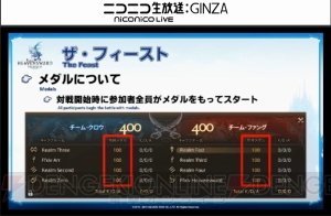 『FF14』第27回PLL最新情報まとめ。パッチ3.2実施は2月23日、タイトルは“運命の歯車”に決定