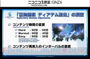 『FF14』第27回PLL最新情報まとめ。パッチ3.2実施は2月23日、タイトルは“運命の歯車”に決定