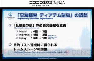 『FF14』第27回PLL最新情報まとめ。パッチ3.2実施は2月23日、タイトルは“運命の歯車”に決定