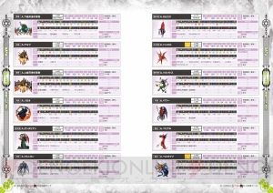 『真・女神転生IV FINAL』の悪魔データを網羅した公式本がソフトと同日の2月10日に発売！