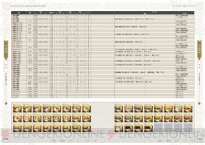 大型アップデートでまだまだ盛り上がる『グランキングダム』の公式完全
