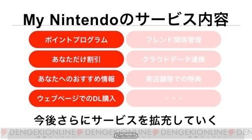 任天堂のスマホアプリ『Miitomo（ミートモ）』は3月中旬に配信。新ポイント制度の詳細も判明