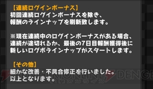 『ワールドギミック』トレードに続き、キャラ交換所や第2の進化経路“転化”が実装