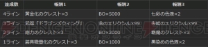 『DDON』ジョブLVを上げて“アルケミスト”用武器をゲット！ 2月27日には公式ニコ生も放送