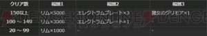 『DDON』ジョブLVを上げて“アルケミスト”用武器をゲット！ 2月27日には公式ニコ生も放送