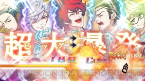 2月第3週のまとめ記事
