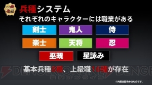 『一血卍傑-ONLINE-』新キャラのダイダラボッチ（声優：森久保祥太郎）とヤマオロシ（声優：木村昴）が公開