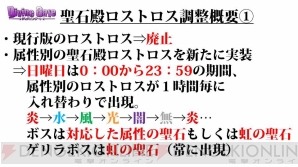 ディバゲ 聖石殿ロストロスが仕様変更 ギンジ生誕祭や復活コラボ情報も公開 電撃オンライン