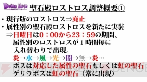 『ディバゲ』聖石殿ロストロスが仕様変更。ギンジ生誕祭や復活コラボ情報も公開