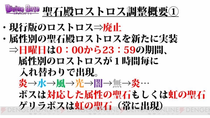 『ディバゲ』聖石殿ロストロスが仕様変更。ギンジ生誕祭や復活コラボ情報も公開