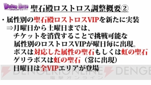 『ディバゲ』聖石殿ロストロスが仕様変更。ギンジ生誕祭や復活コラボ情報も公開