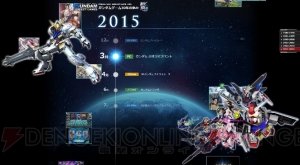 ガンダムゲーム30周年記念公式ポータルサイト“ガンダムパーフェクトゲームス”にGPG交換所が登場