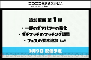 スプラトゥーン 次回のフェスの内容は ドラゴンクエスト お題は ガンガンいこうぜ Vs いのちだいじに 電撃オンライン