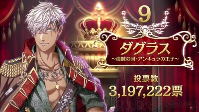 夢100 人気投票の結果を総まとめ 総得票数1億2 000万以上 頂点に輝いた王子様は 電撃オンライン