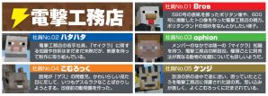 『Minecraft（マインクラフト）』