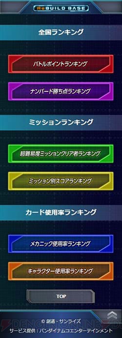 『機動戦士ガンダム U.C.カードビルダー』本日3月17日より全国で本稼働＆特典カードがもらえるキャンペーン実施！