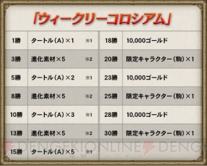 『逆転オセロニア』対人戦が盛り上がる“闘技場”が実装。報酬は新キャラ“エイル”