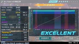 ライブクエストやメドレー楽曲などPS Vita『初音ミク -Project DIVA- X』新要素を体験した感想をお届け