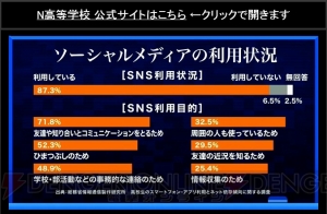 N高等学校の遠足は『DQX』。スマホ・PCの授業では記述回答の生添削やコメントの導入などを実施