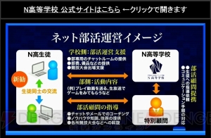 N高等学校の遠足は『DQX』。スマホ・PCの授業では記述回答の生添削やコメントの導入などを実施