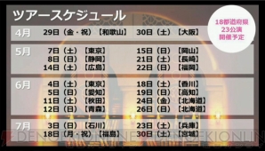 『ファイナルファンタジー レコードキーパー』
