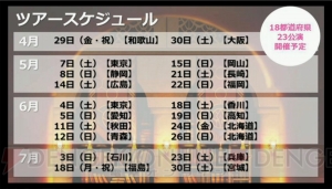 【FFRK情報】8人パーティで戦うマルチプレイが実装決定。レベル99解放や倉庫の追加も
