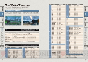 『Fallout 4』完全攻略本が3月26日に発売。連邦＆ボストンの特大マップポスターを封入！