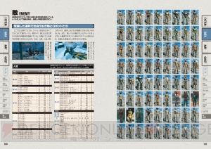 『Fallout 4』完全攻略本が3月26日に発売。連邦＆ボストンの特大マップポスターを封入！