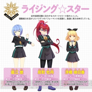 『ガールフレンド（♪）』ライバルガール発掘プロジェクト速報。先行投票の結果は……