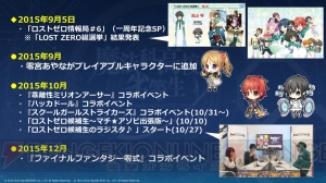 『魔法科高校の劣等生 ロストゼロ』新章が4月8日追加！ 『戦国やらいでか』とのコラボも決定