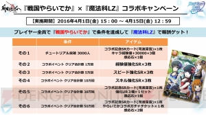 『魔法科高校の劣等生 ロストゼロ』新章が4月8日追加！ 『戦国やらいでか』とのコラボも決定