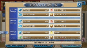 【ワルエク攻略】アリーナ（PvP）で100人組手。朝イチはお得か否か？（連載日記＃14）