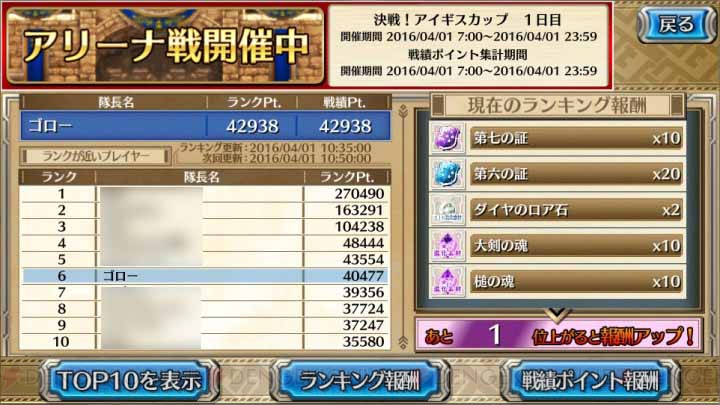 【ワルエク攻略】アリーナ（PvP）で100人組手。朝イチはお得か否か？（連載日記＃14）