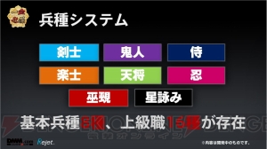 『一血卍傑-ONLINE-』石田彰さんや櫻井孝宏さんなどが演じる登場キャラクターをまとめて紹介