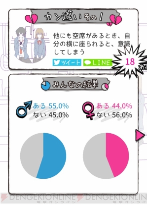 『勘違い探し（俺のこと・・・）』
