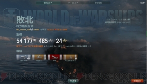 『World of Warships』